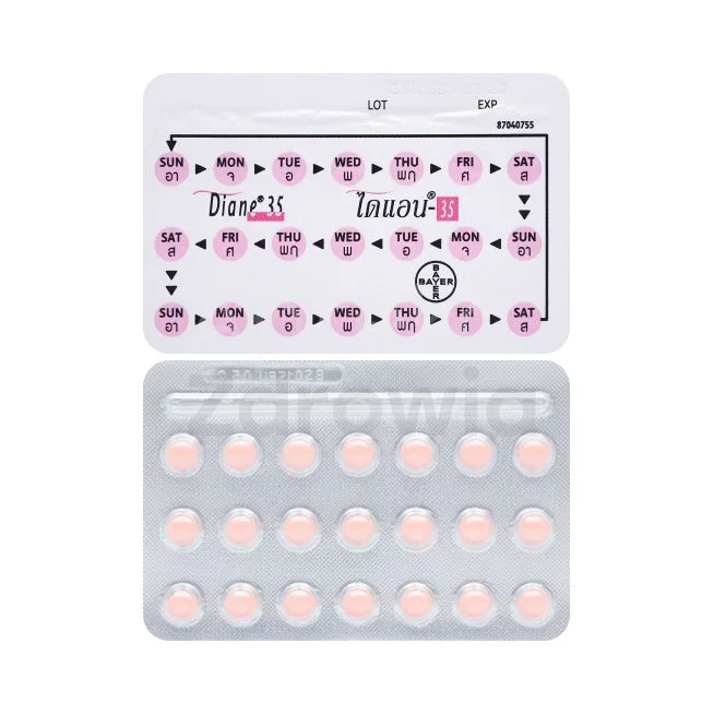 Cyproterone Acetate And Ethinylestradiol